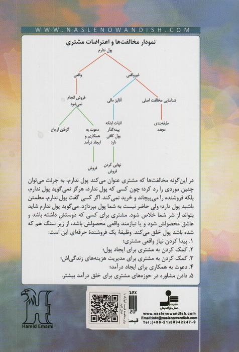 چگونه از همه بله بگیرید (نه به نه 2)