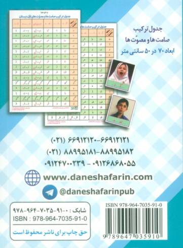 کارت کتاب ترکیب صامت ها و مصوت ها (ویژه دانش آموزان اول دبستان)