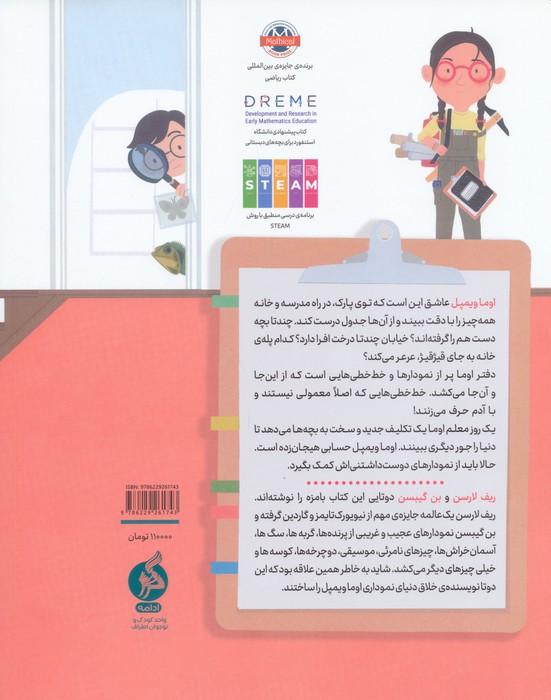 نمودار خانه ی ویمپل ها