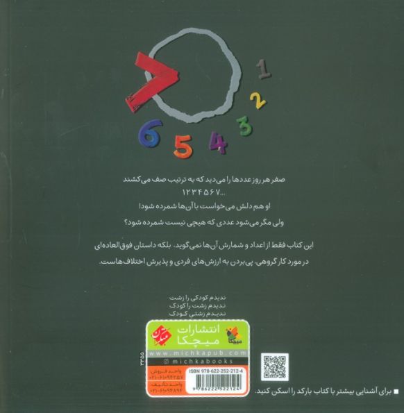 صفر (گلاسه)