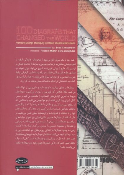 100 نمودار که جهان را تغییر دادند