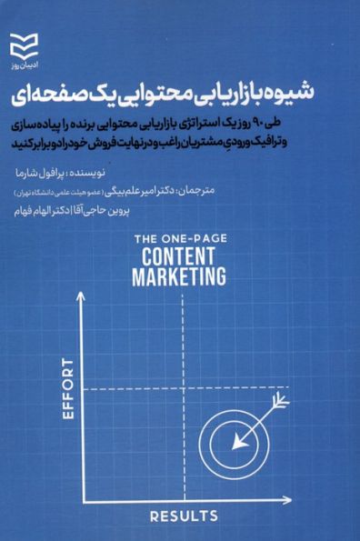 شیوه بازاریابی محتوایی یک صفحه ای