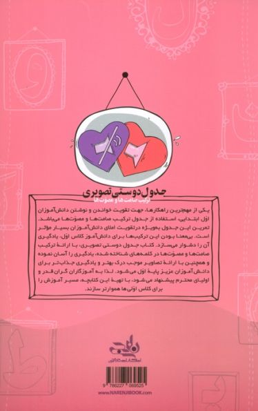 جدول دوستی تصویری (ترکیب صامت ها و مصوت ها)