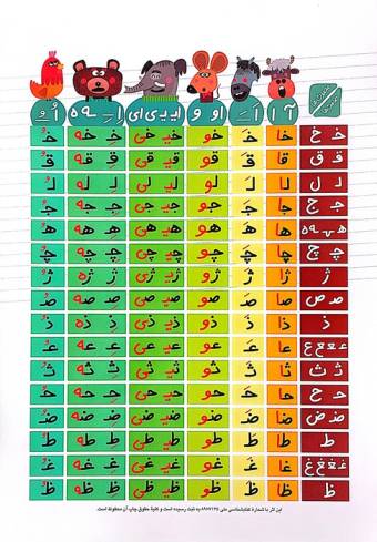 جدول ترکیبات صامت ها و مصوت ها A3 (گلاسه)