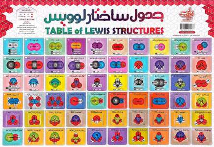 جدول ساختار لوویس/ترکیبات یونی A3 (گلاسه)