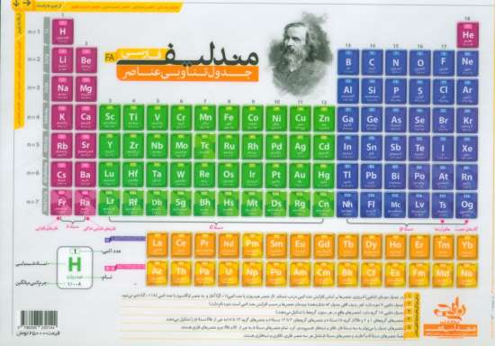 پوستر وایت بردی جدول تناوبی عناصر مندلیف فارسی A5 (گلاسه)