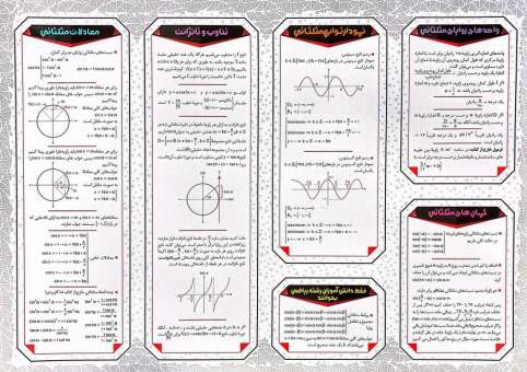پوستر وایت بردی جامع مثلثات A3 (گلاسه)