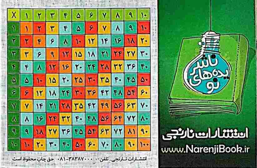 فلش کارت جیبی جدول ضرب پلکانی (گلاسه)