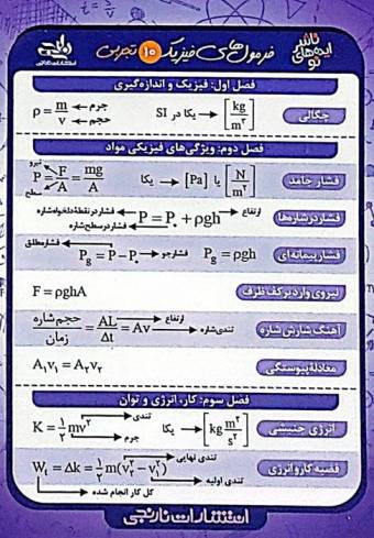 فلش کارت جیبی فرمول های فیزیک 10 تجربی (گلاسه)