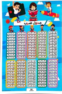 پوستر وایت بردی جدول ضرب پلکانی (25*35)،(گلاسه)