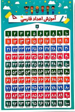 پوستر وایت بردی جدول آموزش اعداد فارسی/ اعداد ده دهی (فرایندی)،(25*35)،(گلاسه)
