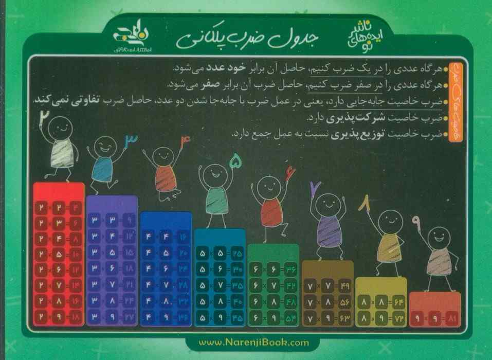 فلش کارت جیبی جدول ضرب پلکانی (گلاسه)