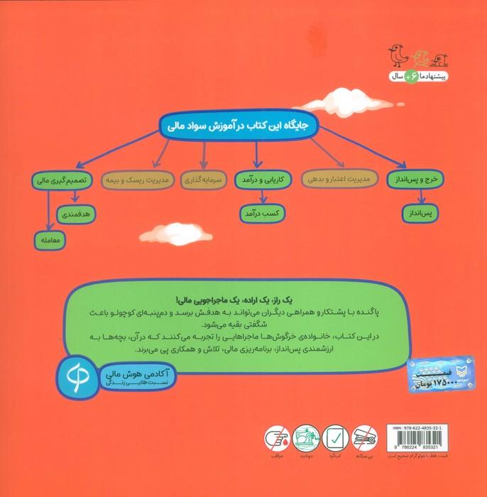 راز دم پنبه ای (داستان های سواد مالی)،(گلاسه)