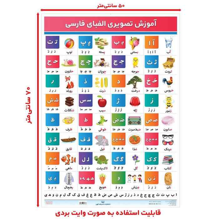پوستر وایت بردی الفبای فارسی (70*50)،(گلاسه،باجعبه)