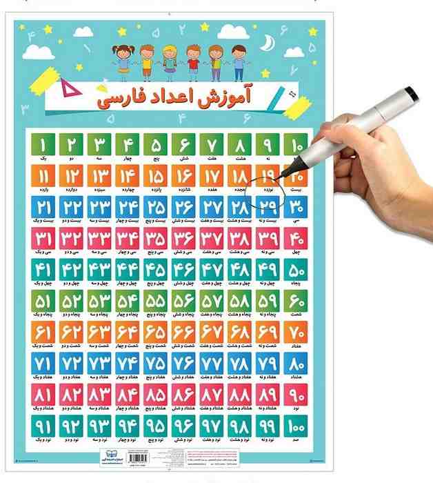 پوستر وایت بردی آموزش اعداد فارسی (50*70)،(گلاسه،باجعبه)
