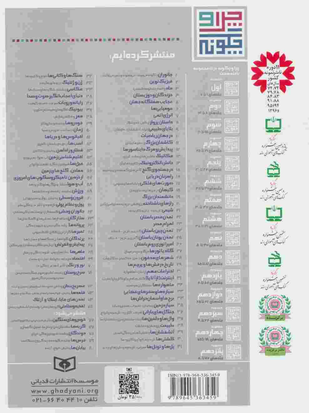 چرا و چگونه36 (جنگل های بارانی:تعریف،کاربرد،تاریخچه و انواع)
