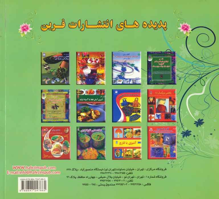 دنیای هنر دستگیره ها (گلاسه)
