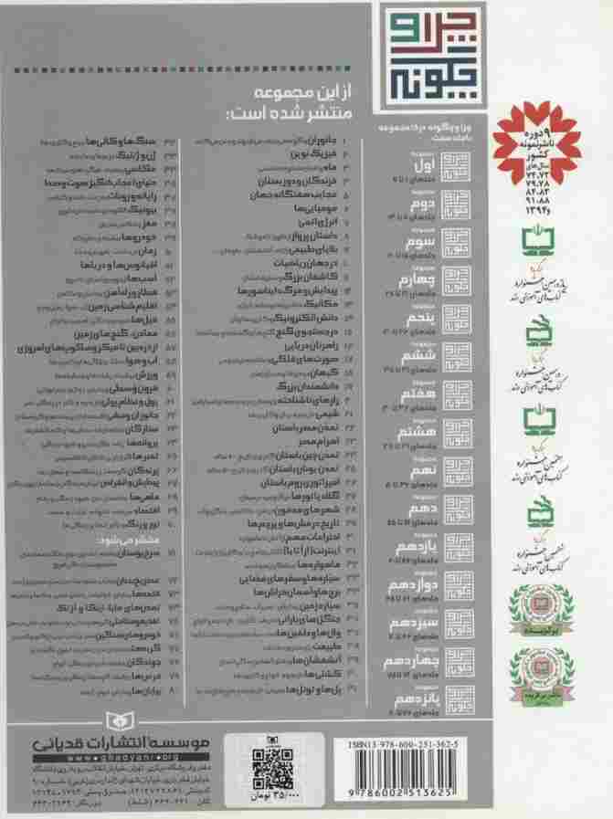 چرا و چگونه61 (پول و نظام پولی:تاریخچه و تاثیر در زندگی بشر)