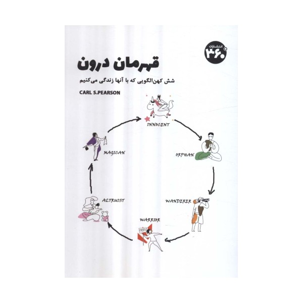 قهرمان درون (شش کهن الگویی که با آنها زندگی می کنیم)