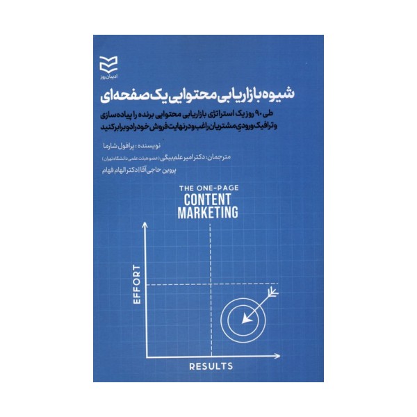شیوه بازاریابی محتوایی یک صفحه ای
