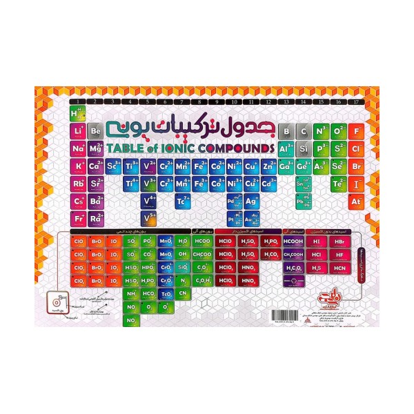 جدول ساختار لوویس/ترکیبات یونی A3 (گلاسه)