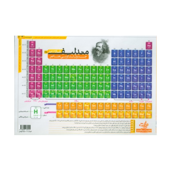 پوستر وایت بردی جدول تناوبی عناصر مندلیف فارسی A5 (گلاسه)