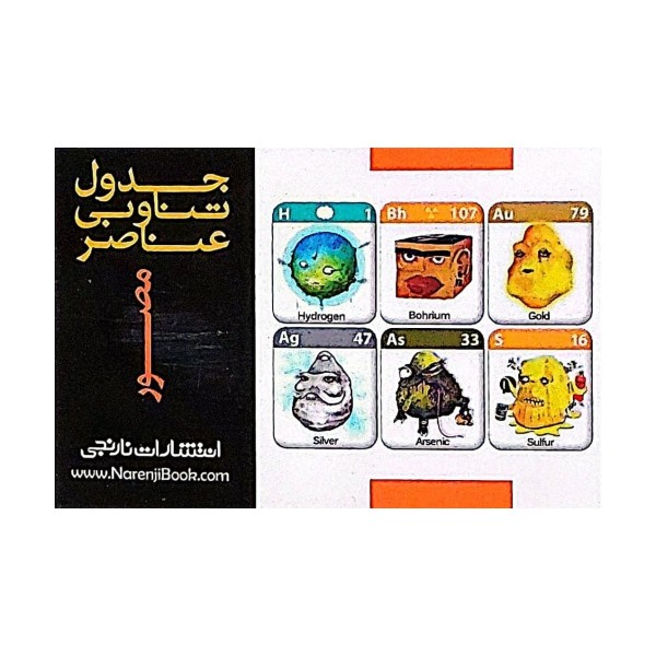 فلش کارت جیبی جدول تناوبی عناصر مندلیف (گلاسه)