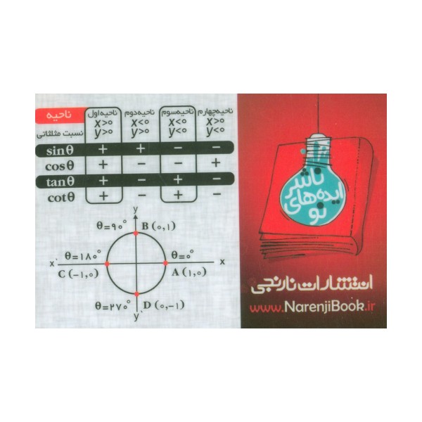 فلش کارت جیبی نسبت مثلثاتی (گلاسه)