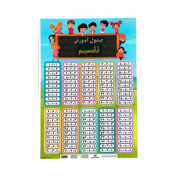 پوستر وایت بردی جدول آموزش تقسیم 25*35 (گلاسه)