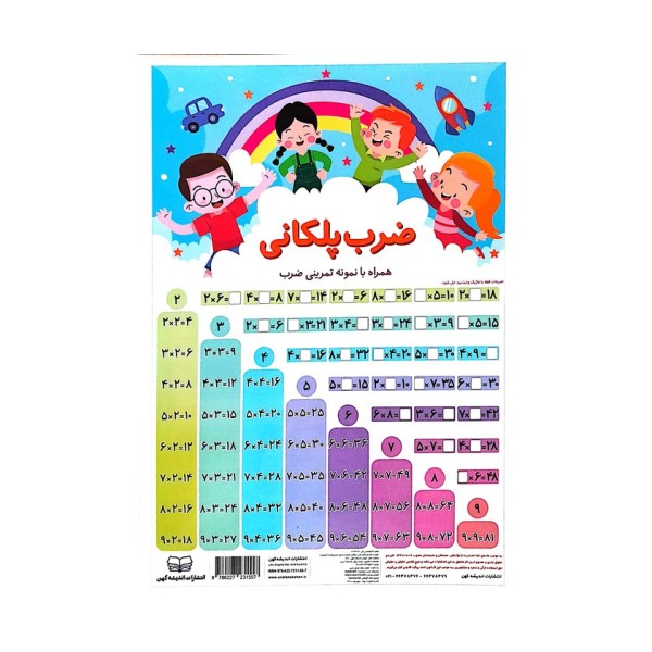 پوستر وایت بردی جدول ضرب پلکانی (25*35)،(گلاسه)