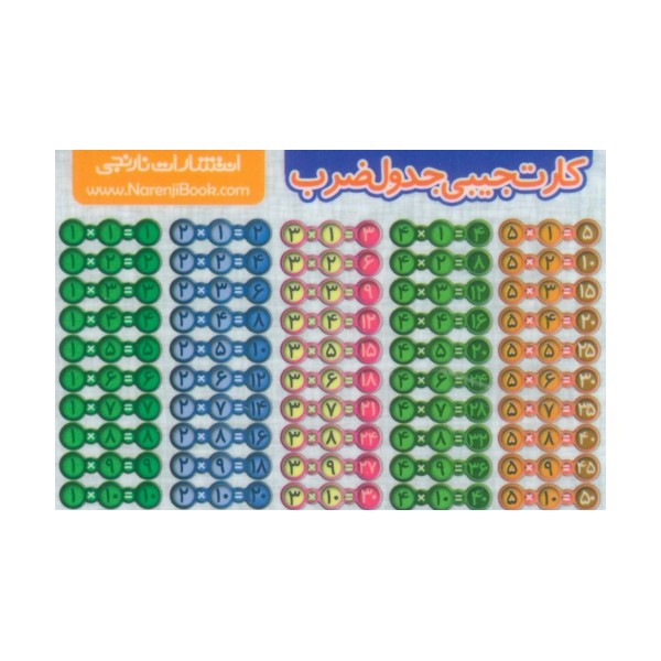 فلش کارت جیبی جدول ضرب (گلاسه)
