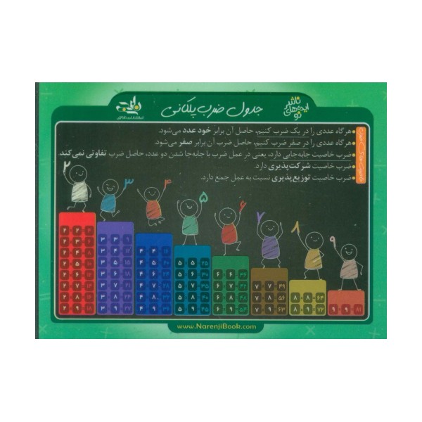 فلش کارت جیبی جدول ضرب پلکانی (گلاسه)