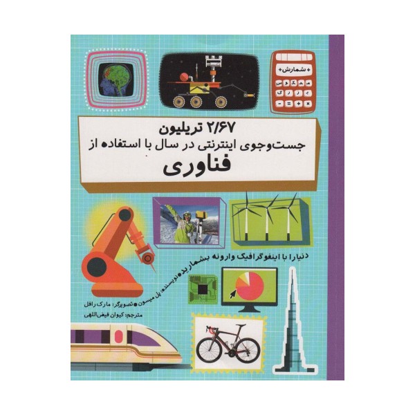 2/67 تریلیون جست و جوی اینترنتی در سال با استفاده از فناوری (دنیا را با اینفوگرافیک...)،(گلاسه)