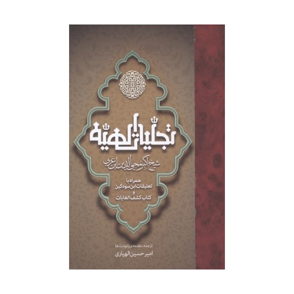 تجلیات الهیه