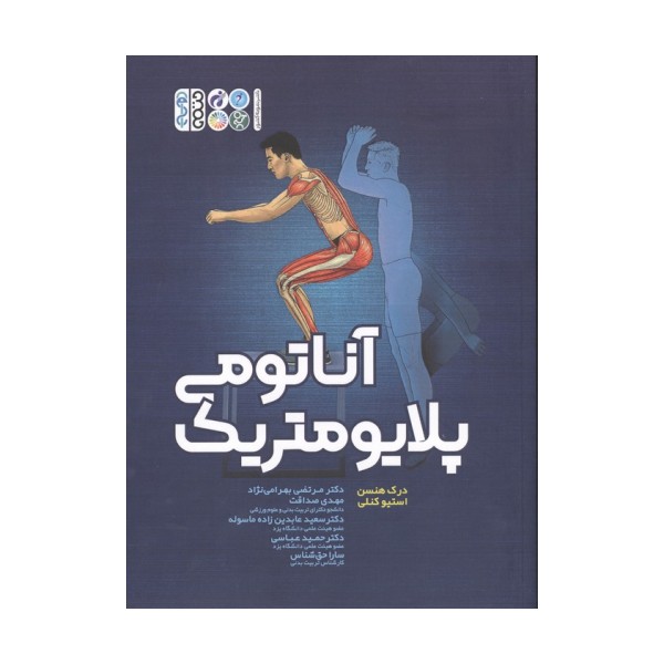 آناتومی پلایومتریک