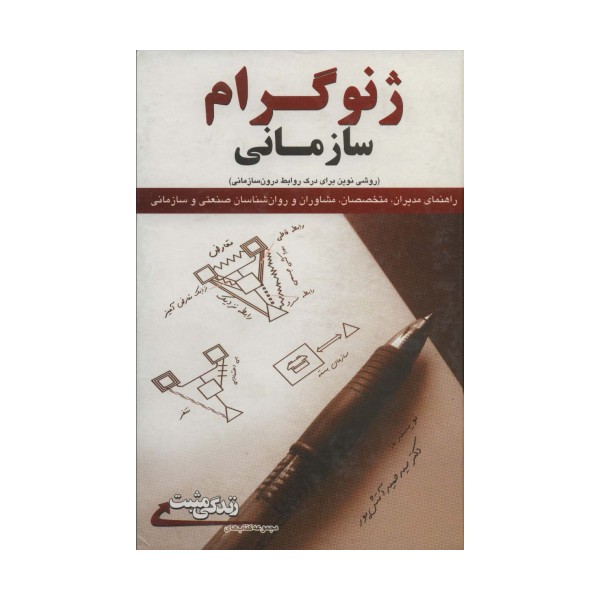ژنوگرام سازمانی:روشی نوین برای درک روابط درون سازمانی (زندگی مثبت)