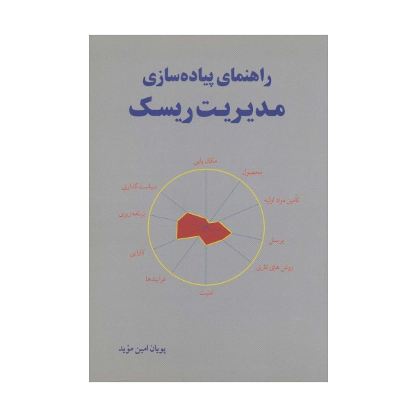 راهنمای پیاده سازی مدیریت ریسک