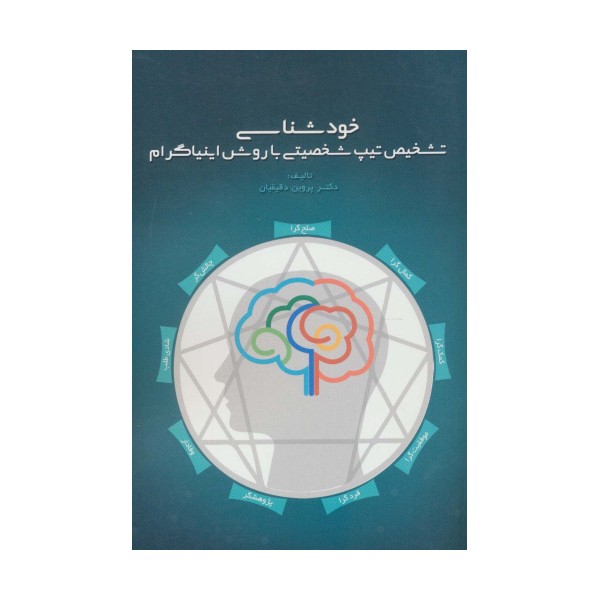 خودشناسی (تشخیص تیپ شخصیتی با روش اینیاگرام)