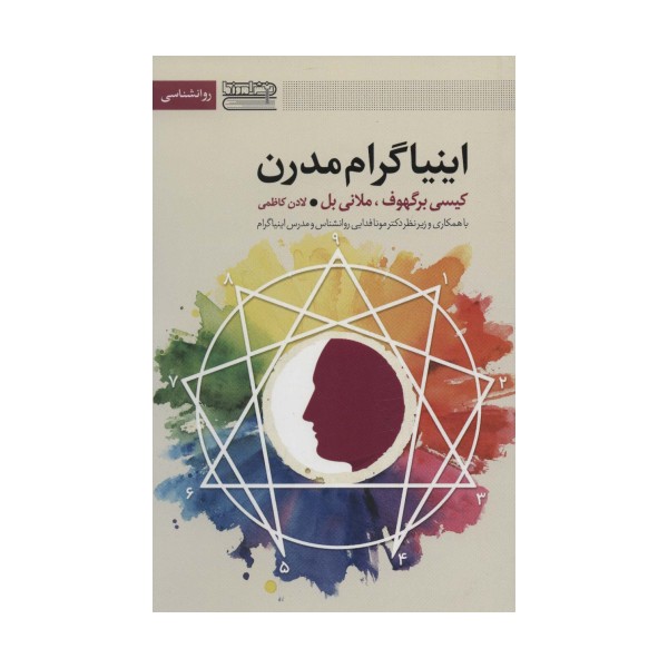 اینیاگرام مدرن (روانشناسی)
