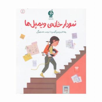 نمودار خانه ی ویمپل ها