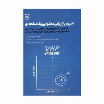 شیوه بازاریابی محتوایی یک صفحه ای