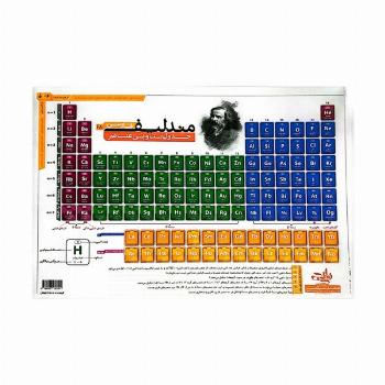 پوستر وایت بردی جدول تناوبی عناصر مندلیف فارسی A3 (گلاسه)