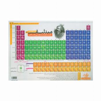 پوستر وایت بردی جدول تناوبی عناصر مندلیف فارسی A4 (گلاسه)