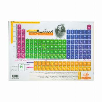 پوستر وایت بردی جدول تناوبی عناصر مندلیف فارسی A5 (گلاسه)