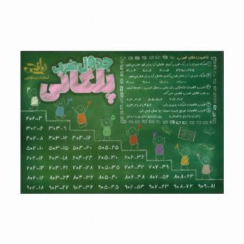 پوستر وایت بردی جدول ضرب پلکانی A4 (گلاسه)