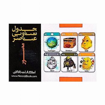 فلش کارت جیبی جدول تناوبی عناصر مندلیف (گلاسه)