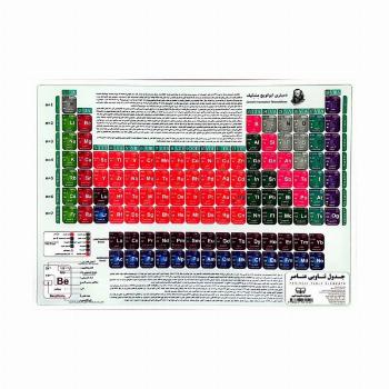 پوستر وایت بردی جدول تناوبی عناصر (25*35)،(گلاسه)