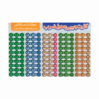 فلش کارت جیبی جدول ضرب (گلاسه)