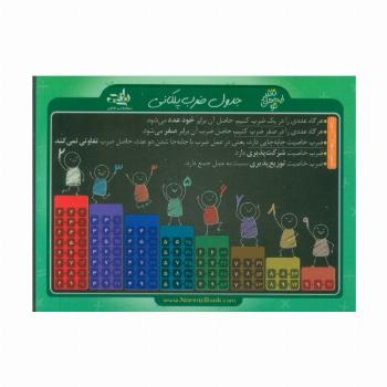 فلش کارت جیبی جدول ضرب پلکانی (گلاسه)