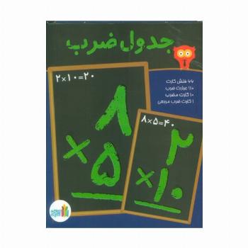 بسته فلش کارت وایت بوردی جدول ضرب (گلاسه،باجعبه)